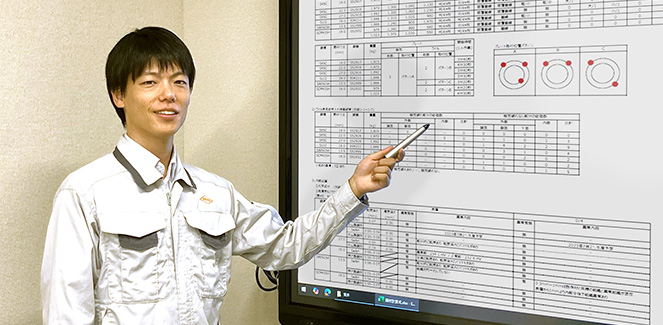 Technological Capability